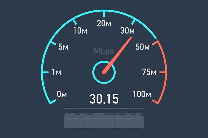 Mbps What It Means and How It's Defined